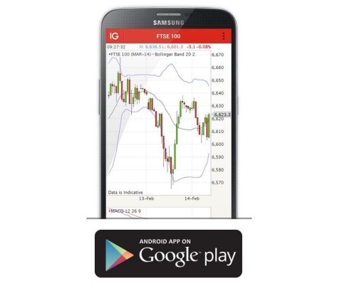 ig trading app review